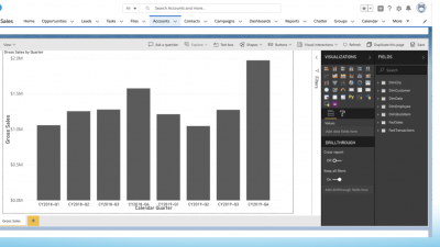 PBI embedded SF