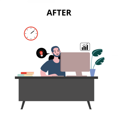 RPA - after RPA - after