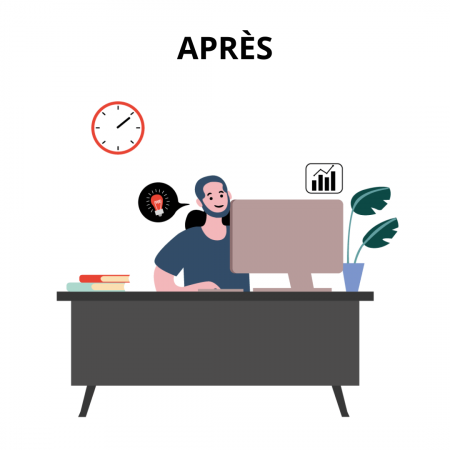 RPA - après